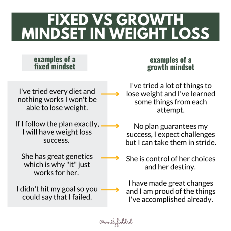 fix vs growth mindset comparison (1)